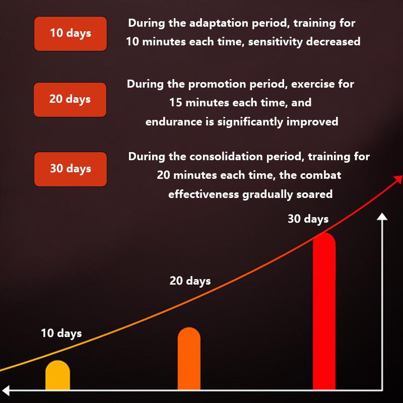 Прозрачный мужской мастурбатор, искусственная киска, вагинальный для мужчин, головка, сосание, насос для пениса, шипы, тренажер, секс-игрушки для мужчин 18+