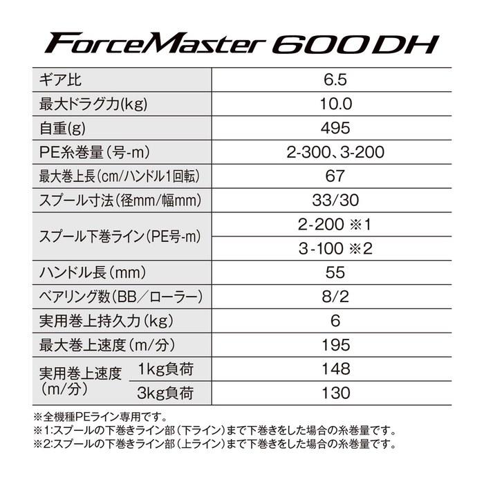 Shimano Electric Reel 23 ForceMaster 600DH Mixed Color
