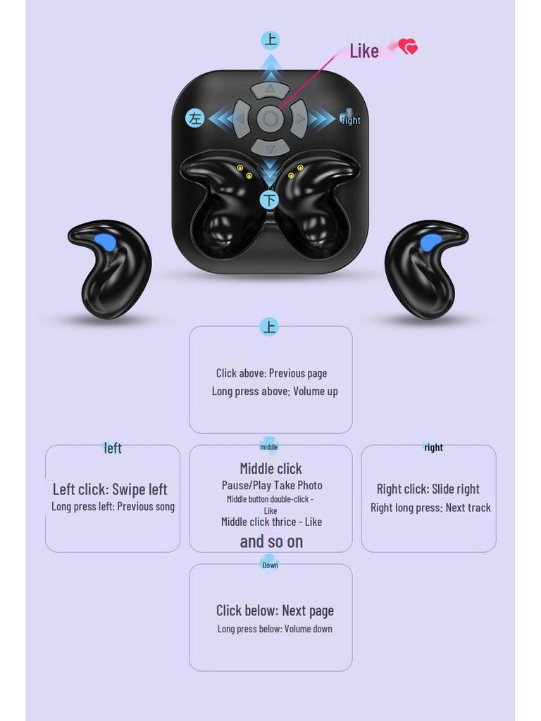 Многофункциональные Bluetooth-наушники для сна LY9: Пульт дистанционного управления для TikTok, перелистывания страниц электронных книг, селфи и записи видео.