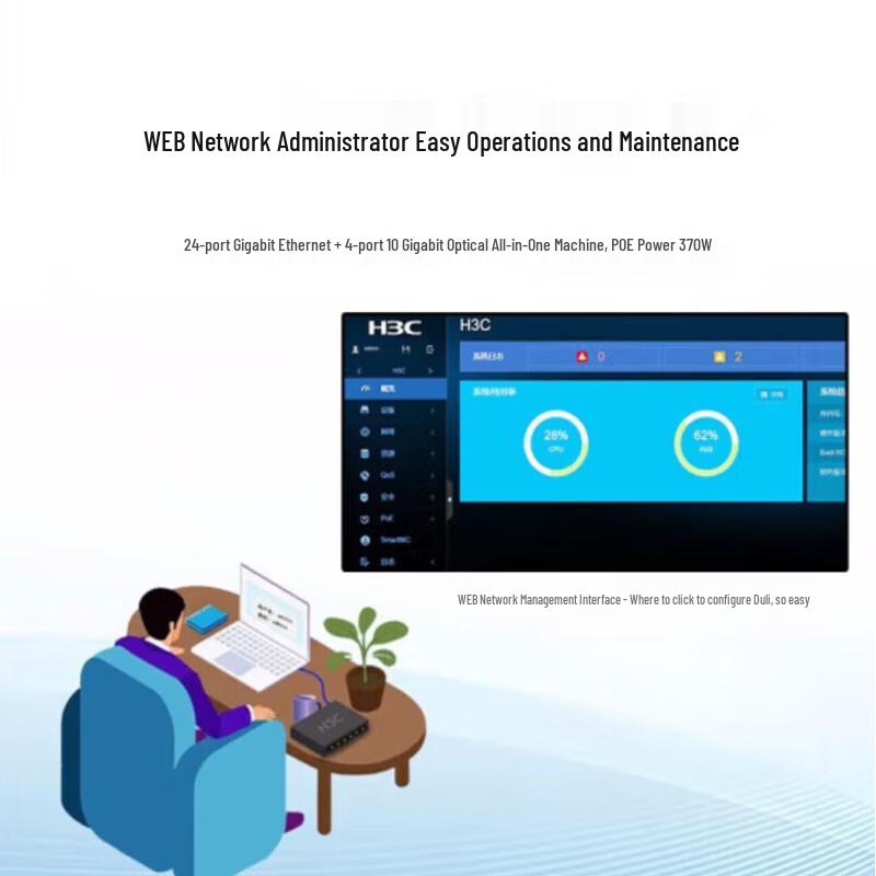 H3C S1850V2-28X-HPWR 24-портовый гигабитный управляемый коммутатор PoE