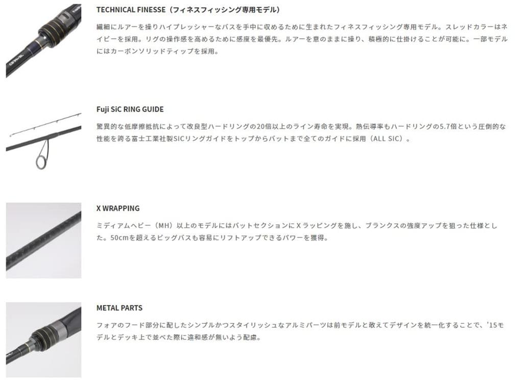 Полный диапазон тяги задней балки (модель '22 года) S60XUL/SL