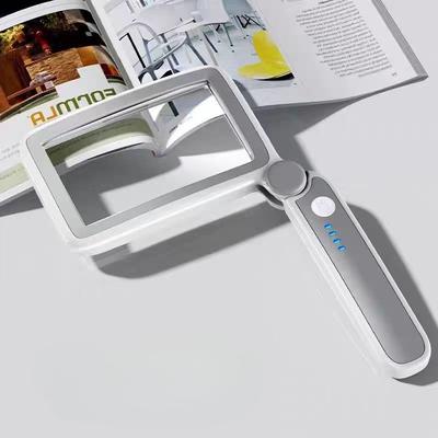 Оптические приборы – Лупы