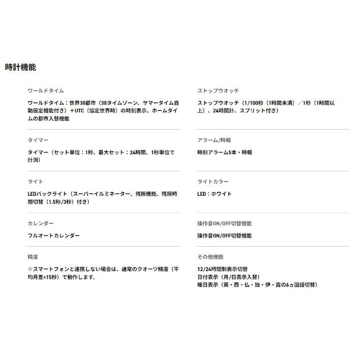 CASIO Watch World Smartphone Link White Black Overseas Model G-SHOCK Sci-fi Sci-Fi DW-B5600SF-7 Men's [Item]