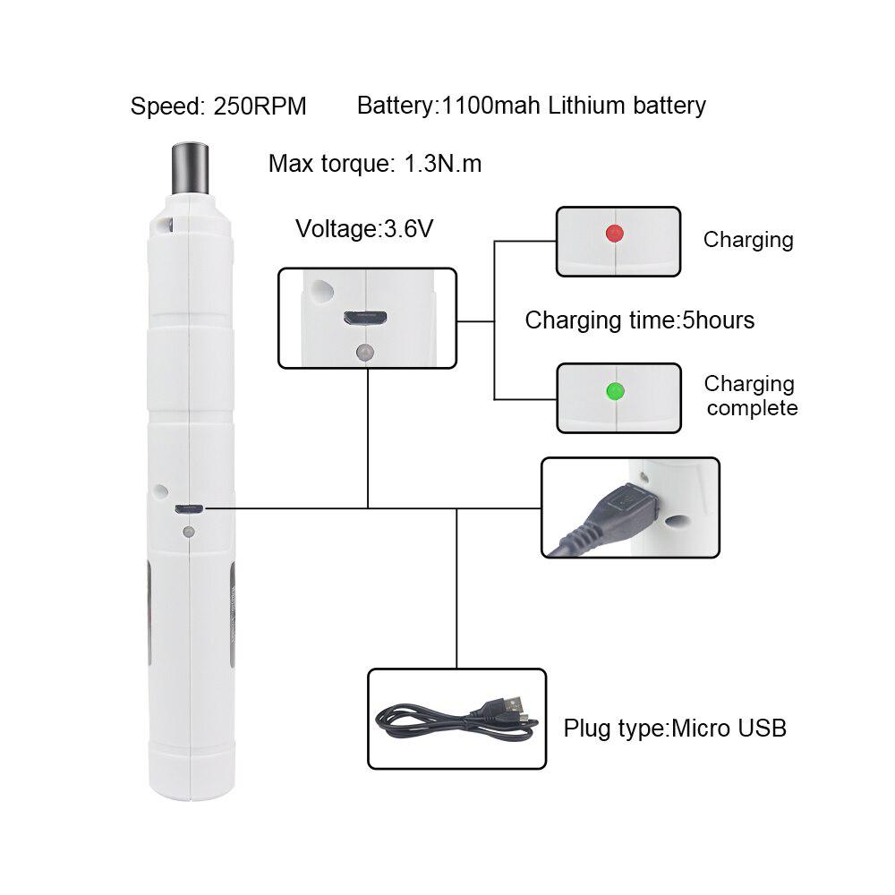 Набор электрических отверток Многофункциональные аккумуляторные отвертки Набор бит Ремонт электроинструментов Отвертка с сильным магнитом