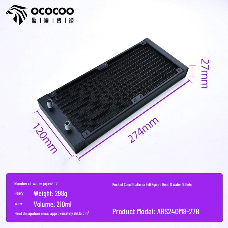 Aluminum Water Cooling Radiator for Desktop PCs - Available in 80, 120, 240, 360, 480 Sizes