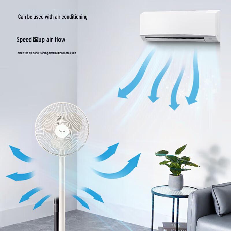Midea Энергосберегающий напольный вентилятор с 5 лопастями, штекер CN (адаптер в комплекте)