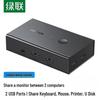 Ugreen 4K KVM-переключатель на 2 порта с возможностью совместного использования USB-периферии