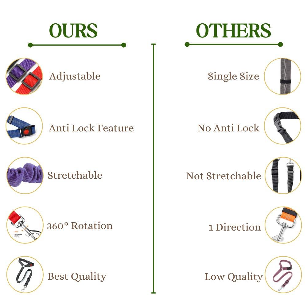 Ударопрочная шлейка для собаки с поводком однотонная, поводок для безопасности питомца в автомобиле для путешествий и ежедневного использования