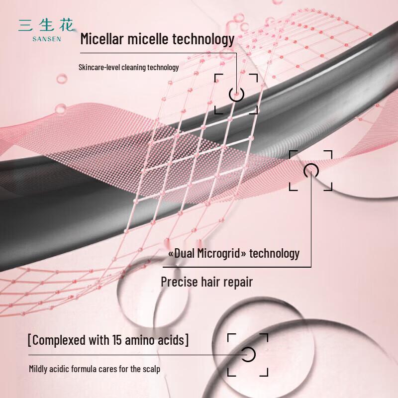 Sansheng Цветочный питательный восстанавливающий эфирный масляный ароматный шампунь