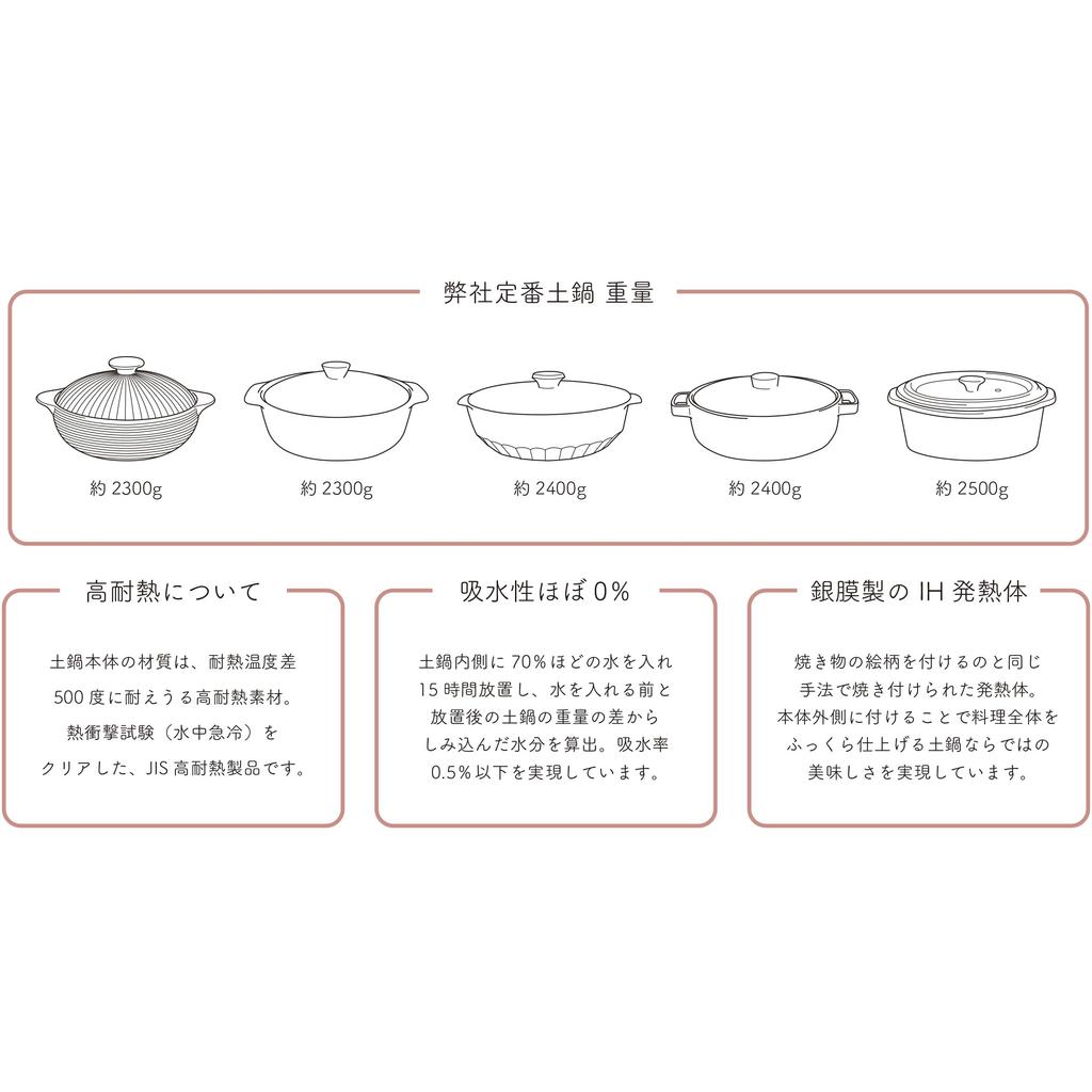 TAMAKI Решетчатый Диаметр x Высота Жесткий Слив, Маленький, 22.5см 3.5см, Керамика, T-960394