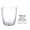 Стеклянные бокалы для коктейлей Collins & Mojito от Shangqi Glass