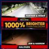 HB3 9005 LED Bulbs, 1000% Super Bright 40000LM Cool White 6500K,1:1 Mini Size, Plug And Play, CANBUS Ready, IP68 Waterproof 9005 LED Fog Light Bulbs,