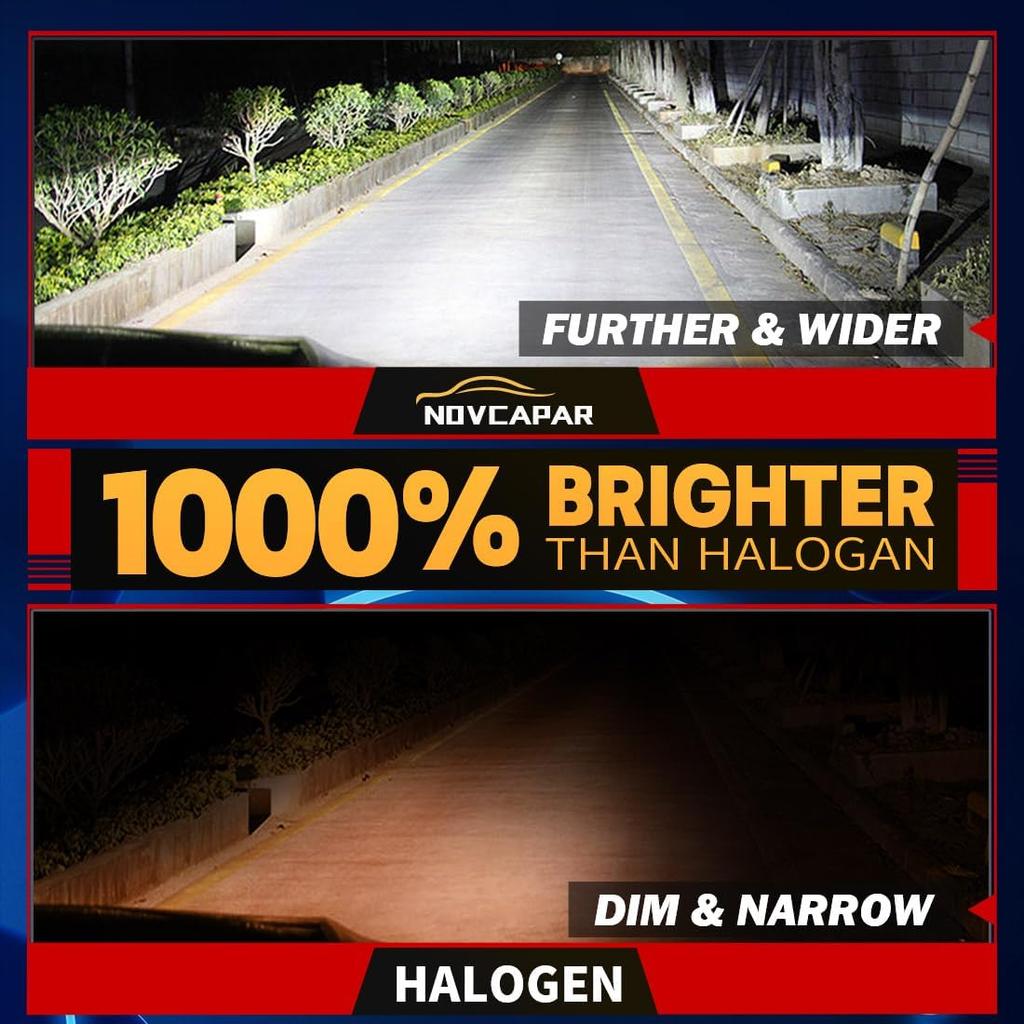 HB3 9005 LED Bulbs, 1000% Super Bright 40000LM Cool White 6500K,1:1 Mini Size, Plug And Play, CANBUS Ready, IP68 Waterproof 9005 LED Fog Light Bulbs,