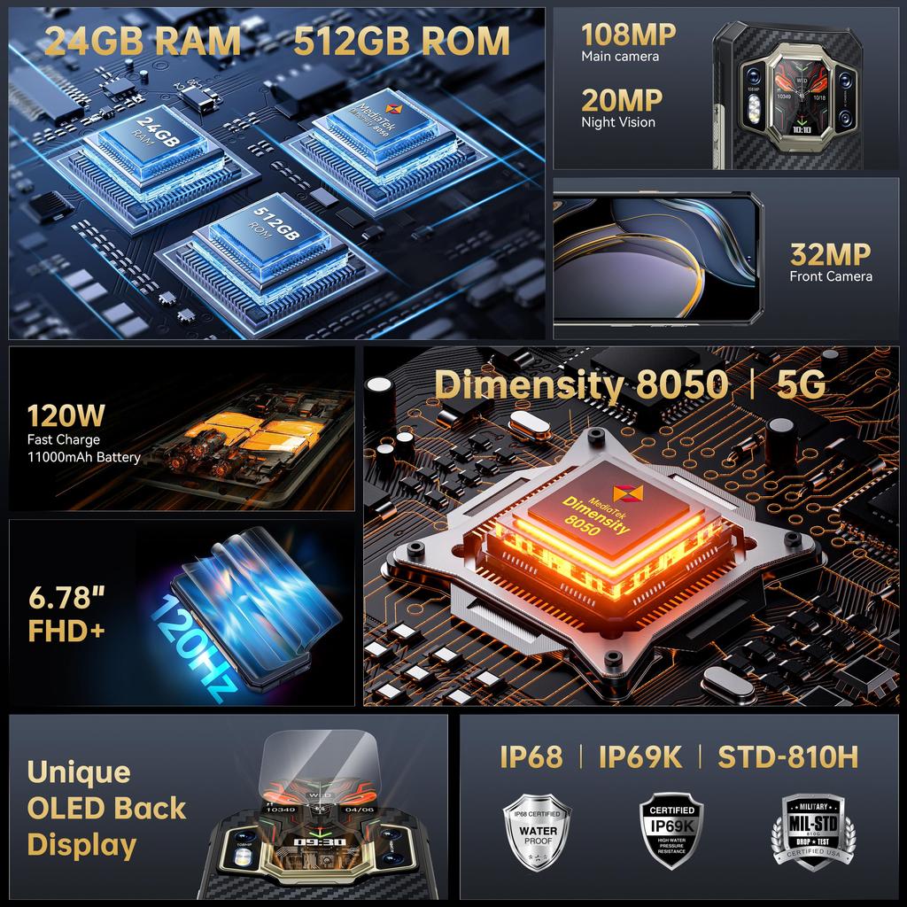 Защищённый смартфон Oukitel WP30 Pro 5G