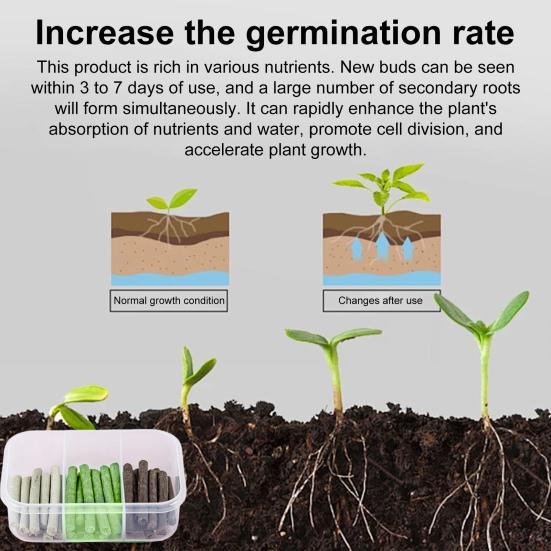 30 Pcs Plant Fertilizer Spikes Slow Release Nutrition Bars Planter Insert Fertilizer Sticks for Indoor Flower And Foliage Houseplants