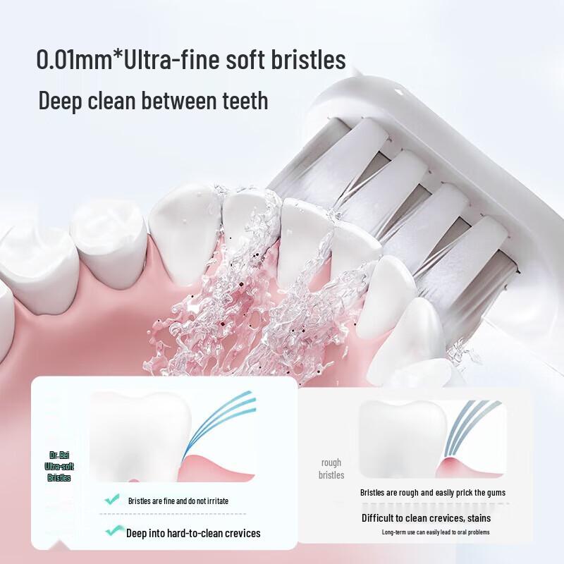 DR.BEI Y1 Sonic Electric Toothbrush CN plug (adapter included)