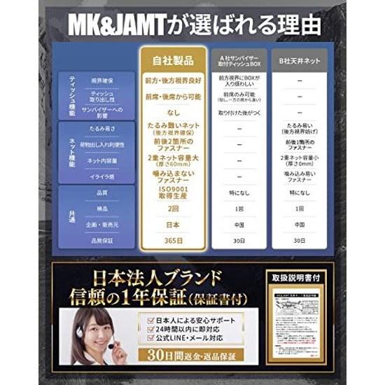 MKJAMT CarGoods Listing Car Storage Ceiling Net Roof Stay Camping Japanese Instruction Manual Warranty (Tissue Holder Included M Size)