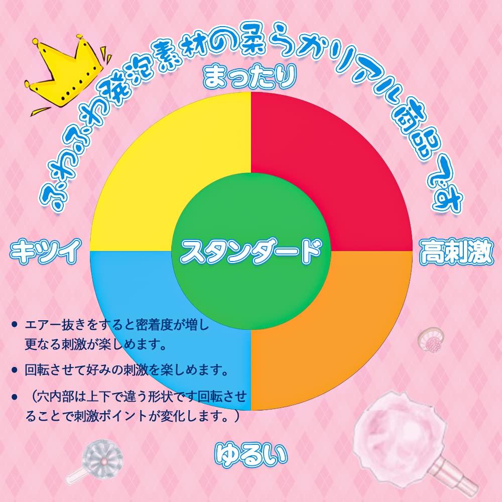 Мастурбатор Ощущение вставки мастурбатора Материал пены Детский рот Q Ощущение прилегания Свободный и мягкий Имя моей милой маленькой бритой киски Устройство Q