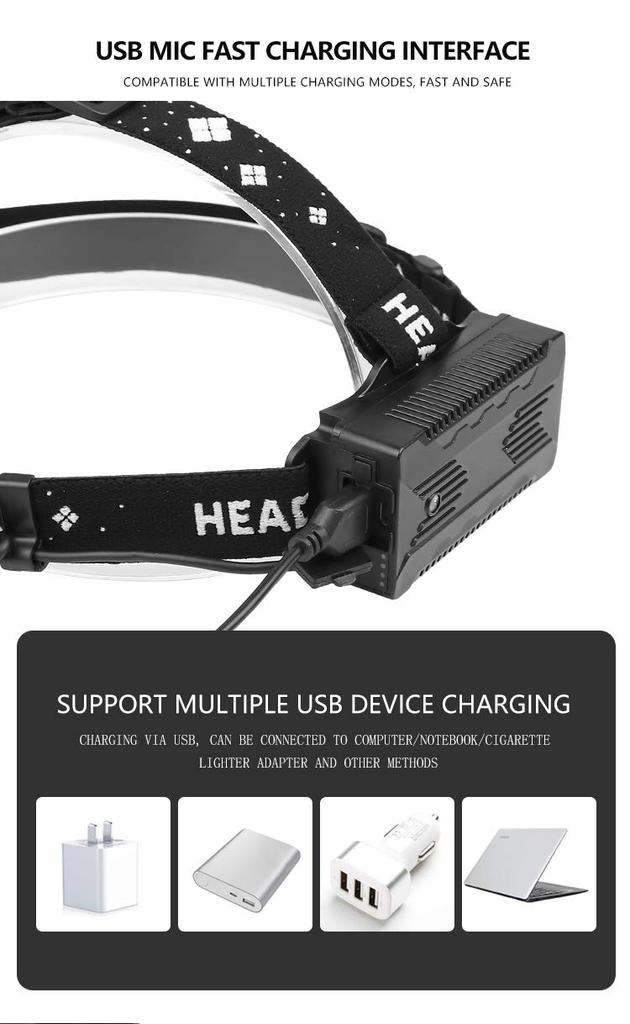 Светодиодный налобный фонарь XHP99 с датчиком движения, перезаряжаемый, тактический, регулируемый, водонепроницаемый IPX6, для бедствий и чрезвычайных ситуаций, мощный налобный фонарь,