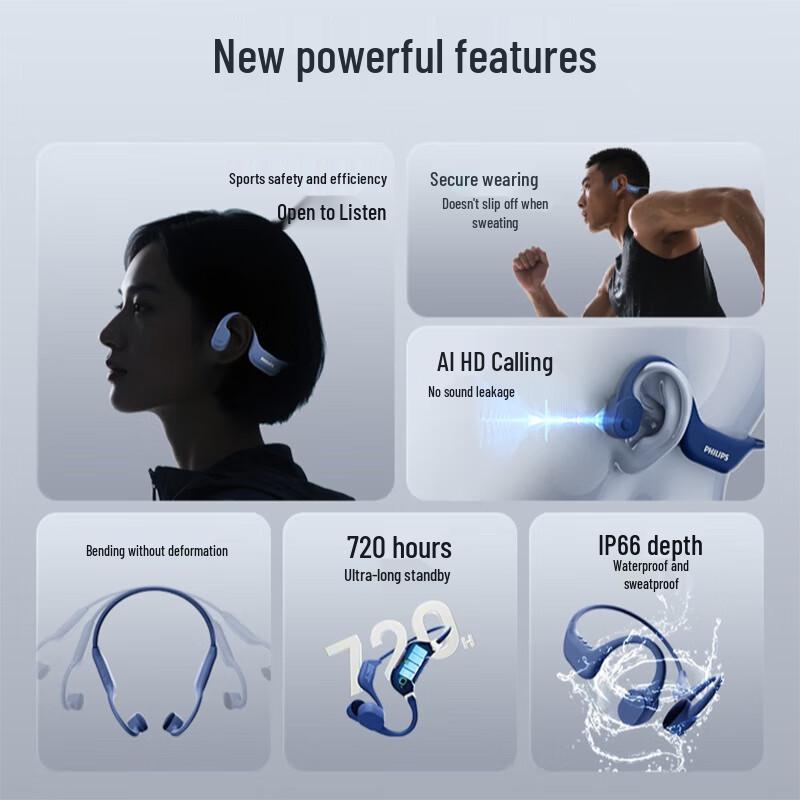Philips TAA6609CBL Bone Conduction Bluetooth Sports Headset with MP3