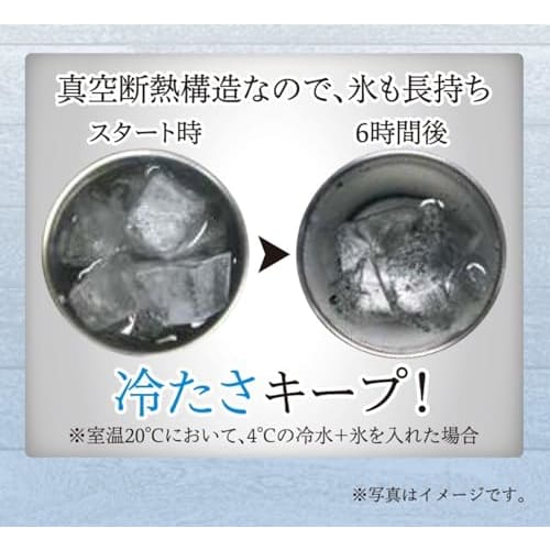 Pearl Metal Vacuum Insulated Tumbler, 420ml, Keeps Hot or Cold, Anti-Condensation, Stainless Steel, Satin x Blue, Vintage Bar Style, HC-318