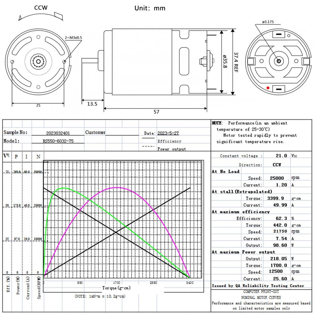 RS 550 DC Motor 10.8V-25V Высокоскоростной RS550 Микромотор для электрической дрели-шуруповерта Аккумуляторный электроинструмент Аксессуар