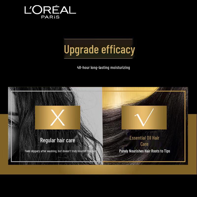 L'Oreal Extraordinary Oil Nourishing Volumizing Shampoo Set