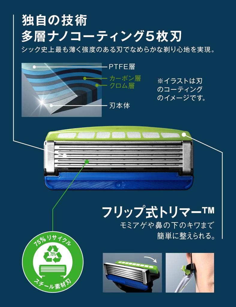 Бритва Schick Hydro 5 Premium Sensitive Skin со сменными лезвиями (10 кусочков)