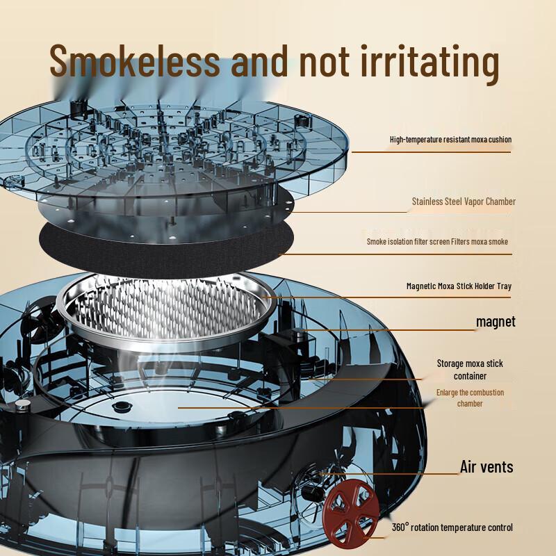 HEZHENG USB Heating Ai Moxibustion Cushion