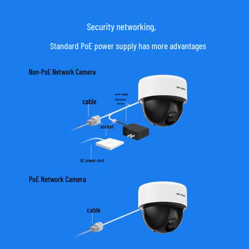 TP-LINK 4MP PoE PTZ Dome Surveillance Camera CN plug (adapter included)