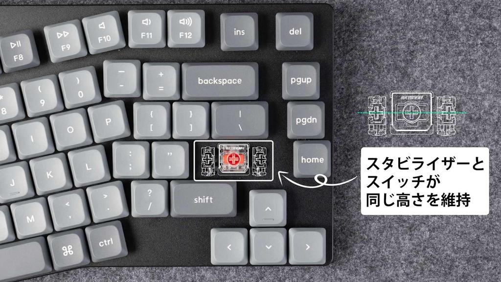 Keychron K15 Max Alice Layout QMK Wireless Custom Mechanical US RGB Hot Swap Low Profile Gateron Mechanical Mac Windows Compatible Profile Gateron