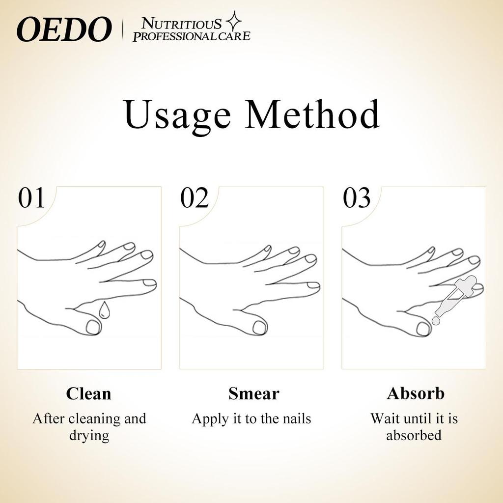 Масло для укрепления ногтей