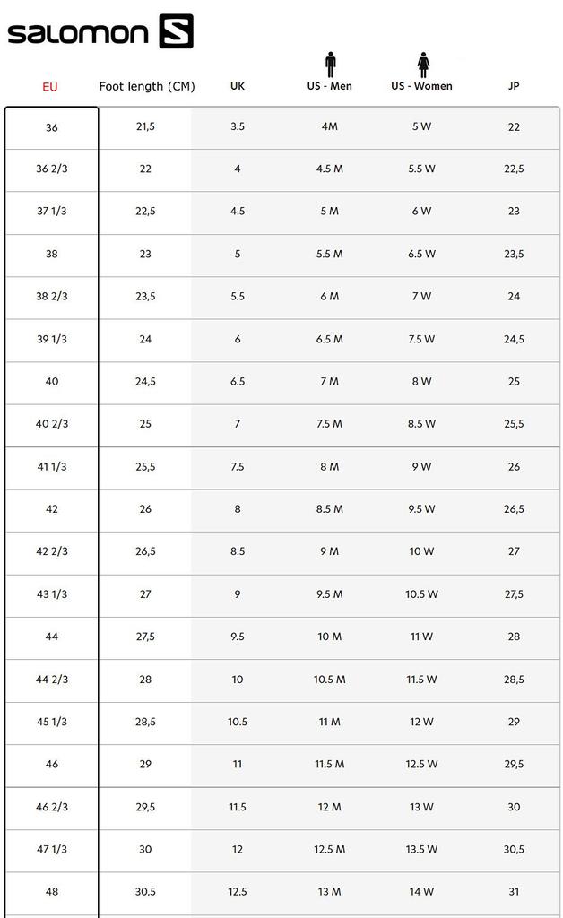 SALOMON Speedcross 6 GTX - GORE-TEX - Мужские кроссовки для трейлраннинга Кроссовки для бега черные 417386 ОРИГИНАЛ