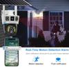 Triple-Screen Solar-Powered Surveillance Camera: 360° Outdoor Day-Night Full-Color Remote Wireless 4G/Wifi Camera Three-screen Surveillance