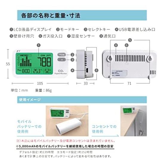 JCT Carbon Dioxide Concentration Meter ZGm27