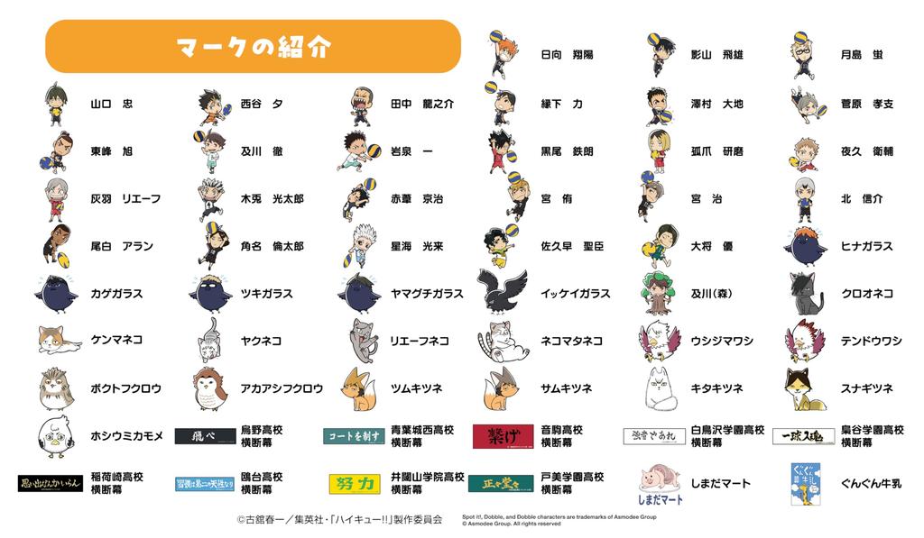 Карточная игра Doble Аниме Haikyu!!