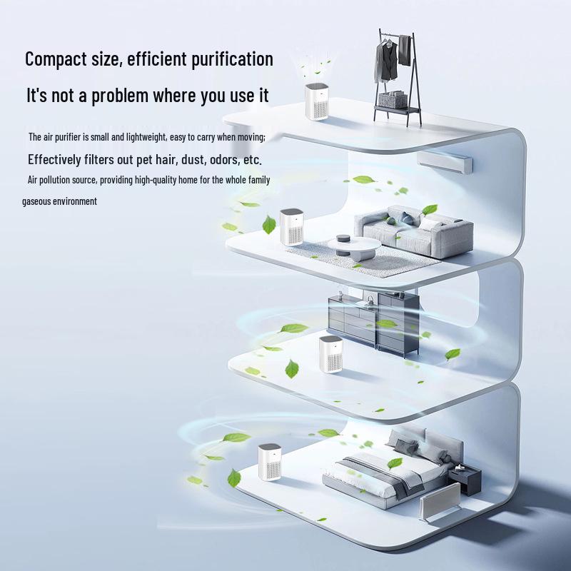 2025 USB Очиститель и Дезодоратор Воздуха для Дома или Офиса