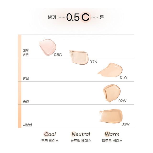 Peripera Double Longwear Cover Concealer 5.5g 3types / Pure Ivory / Natural Beige / Classic Sand