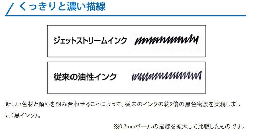Шариковые ручки Mitsubishi Pencil Jetstream Easy to Oil-Based, 1,0 мм, Черные, Пишущие, Набор из 10 штук, SXN15010.24