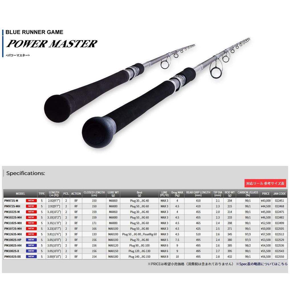 Удилище fishing rod Tenryu POWER MASTER PM1002S-HH 3.05m[10'0"]ft