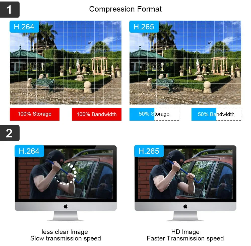 Новая солнечная камера 4K 8MP 4G SIM-карта с двумя объективами, WIFI, ночным видением, двойной экран, аккумулятор, PIR, обнаружение движения, наружное видеонаблюдение