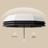 Maydu Women's Full-Automatic 3-Fold Sun/Rain Umbrella