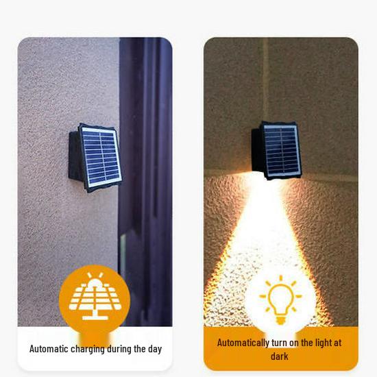 Outdoor Solar Wall Washer Light - Waterproof Spotlight for Gardens, Fences, and Villas