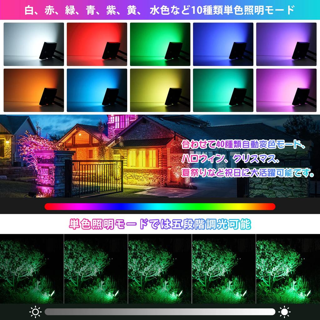 RGB Floodlight, 35W LED (equivalent To 180W), Bright, Energy-Saving, IP66 Waterproof, Remote Control, 40 Lighting Modes, Timing Function, Dimmable,