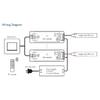 LED Controller Set V1+R11 1CH*8A 5-36VDC CV Controller Push-Dim 1 Zone Dimming Remote Control Single Color LED Strip RF 2.4GHz