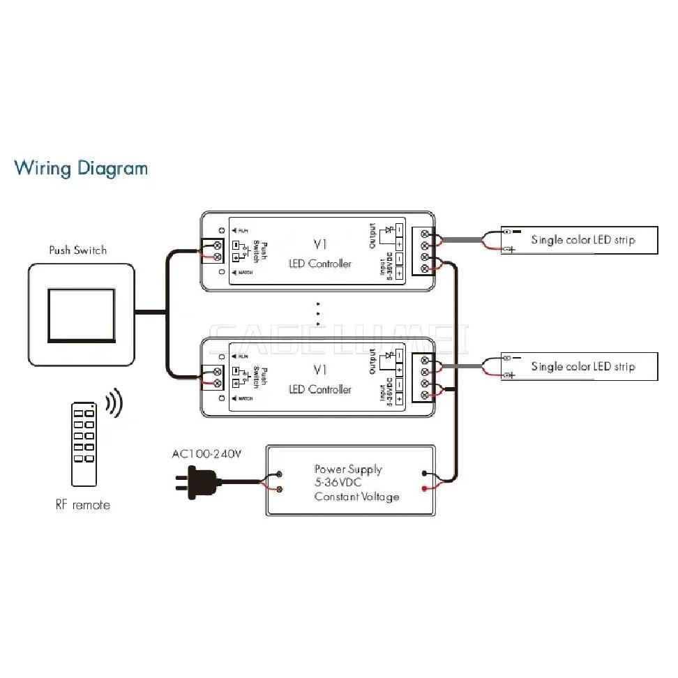 LED Controller Set V1+R11 1CH*8A 5-36VDC CV Controller Push-Dim 1 Zone Dimming Remote Control Single Color LED Strip RF 2.4GHz
