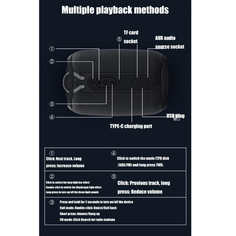Портативная Bluetooth-совместимая колонка, водонепроницаемая IPX6, поддерживает несколько режимов воспроизведения для вечеринки, путешествий