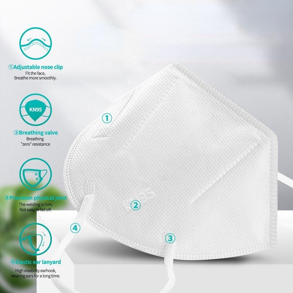 5 Layer CE KN95 FPP2 Approved Hygienic  Mouth Face Diaposable Mask