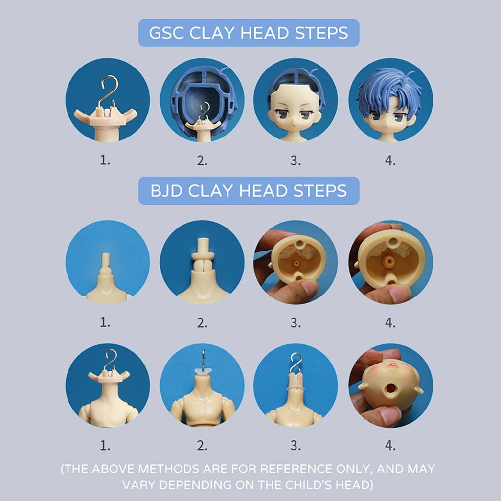 YMY OB11 10,8 см тело куклы обычного размера GSC BJD тело куклы шарнирное подвижное кукольная модель фигурка подарок на Новый год на день рождения для мальчиков и девочек (Молочно-белый)