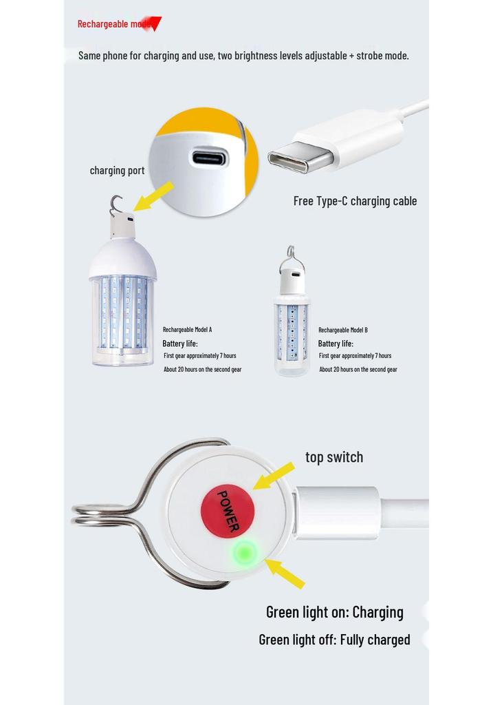 Portable USB Rechargeable Purple Light Insect Trap: Lures Cicadas, Mole Crickets, Beetles with UV Black Light for Outdoor Use.